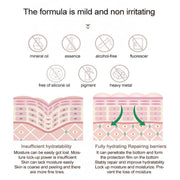 Mosecare Vitamin C Serum – Wrinkle Fading, Firming & Skin Rejuvenation Essence (30ml)