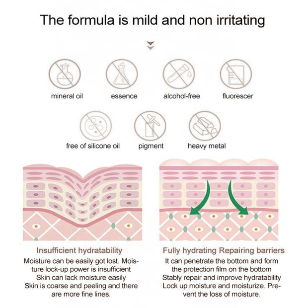 Mosecare Vitamin C Serum – Wrinkle Fading, Firming & Skin Rejuvenation Essence (30ml)